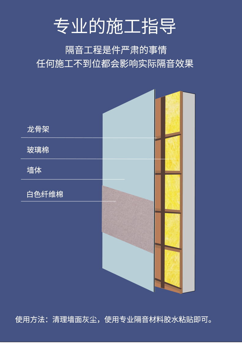 防火隔音玻璃棉板安装方法