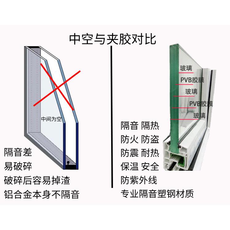 窗户隔音