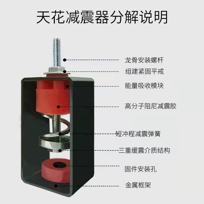 减震器工作原理