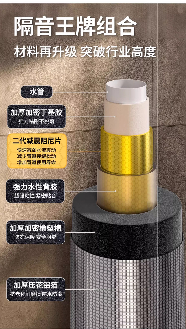 隔音棉包下水管