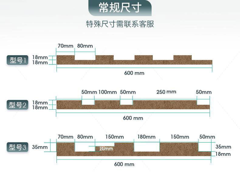 扩散体穿孔吸音板尺寸