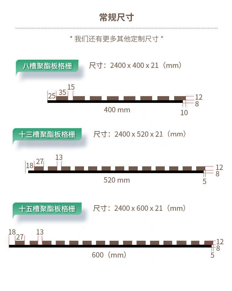 聚酯板格栅尺寸