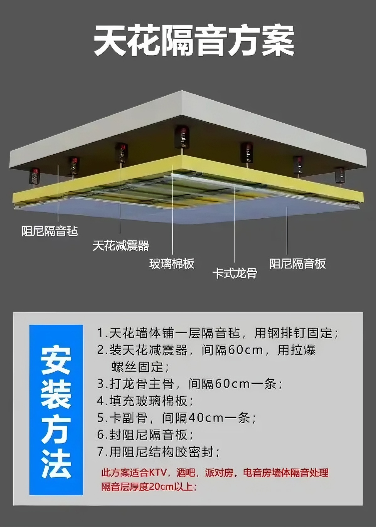 KTV天花板隔音方案