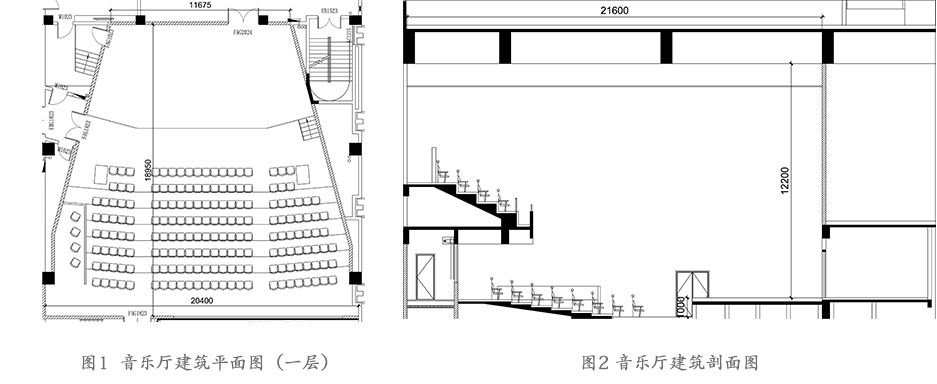 音乐厅声学设计