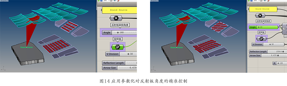 基于扩大反声覆盖范围的吊顶角度优化