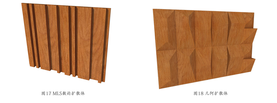 侧墙MLS数论扩散体