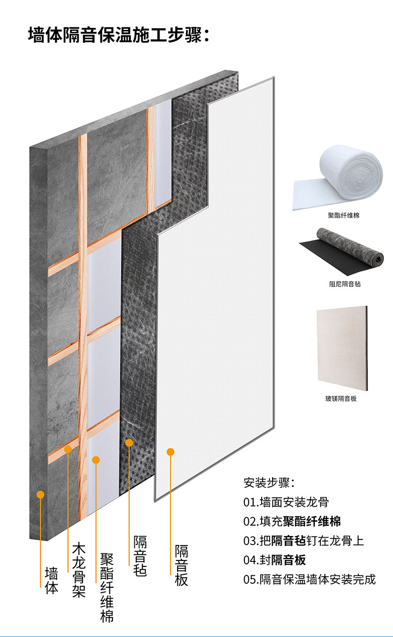 聚酯纤维吸音棉安装步骤2