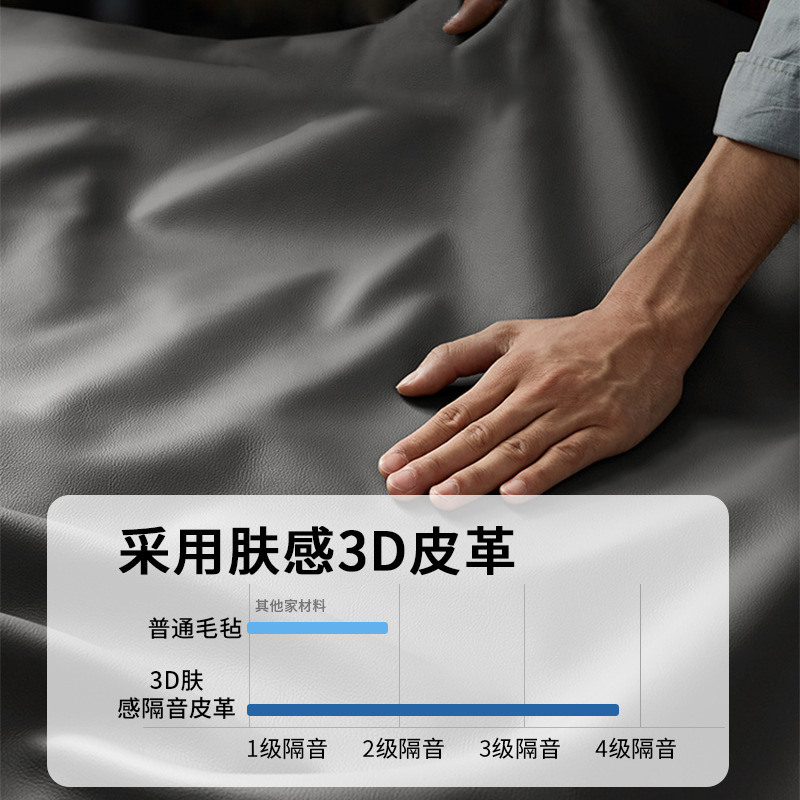 皮革隔音门贴产品展示