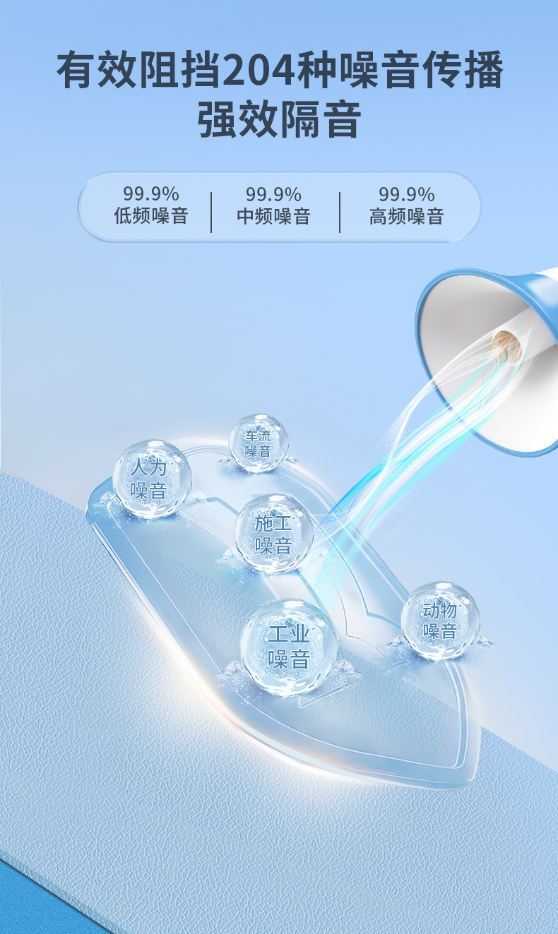 皮革隔音门贴可阻挡204种噪音