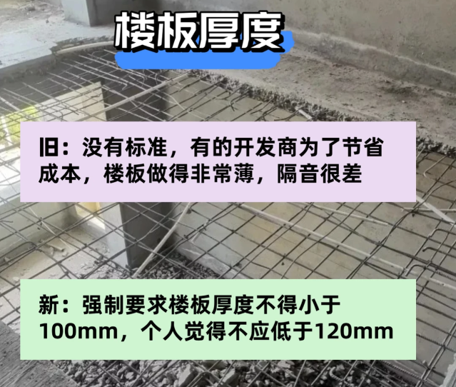 住宅项目规范 住宅项目规范