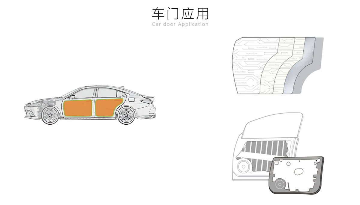 四门隔音 四门隔音